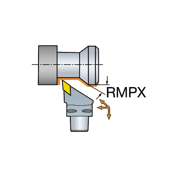 サンドビック（株） TーMaxP カッティングヘッド 【F】 C6-PDJN Ｔ－ＭａｘＰ　カッティングヘッド　【Ｆ】 C6-PDJNR-45065-15