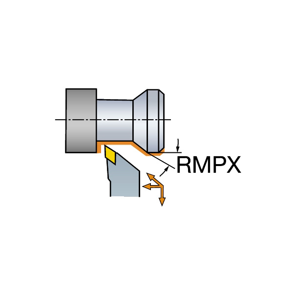 サンドビック（株） TーMaxP シャンクバイト 【F】 L171.35 Ｔ－ＭａｘＰ　シャンクバイト　【Ｆ】 L171.35-5032-15