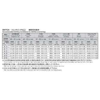 岡﨑精工（株） 超硬NC用ポイントドリル OKコート SNPDA 超硬ＮＣ用ポイントドリル　ＯＫコート SNPDA 8X90