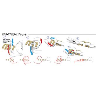 オーエッチ工業（株） タイトロン 止金具 TAR タイトロン　止金具 TAR50-5T/50P