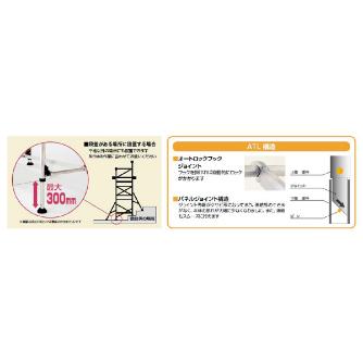 （株）ピカコーポレイション パイプ製足場 ハッスルタワー ATL パイプ製足場　ハッスルタワー ATL-3A