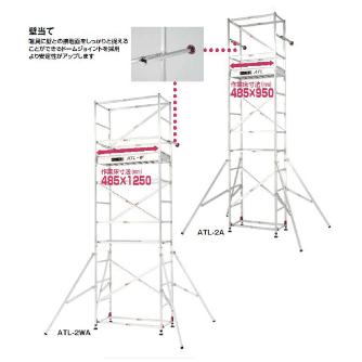 （株）ピカコーポレイション パイプ製足場 ハッスルタワー ATL パイプ製足場　ハッスルタワー ATL-1WA