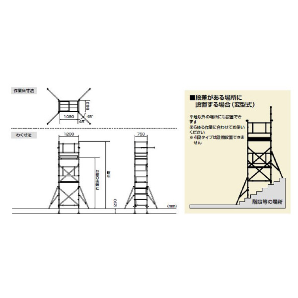 （株）ピカコーポレイション パイプ足場セット PST パイプ足場セット PST-1AA