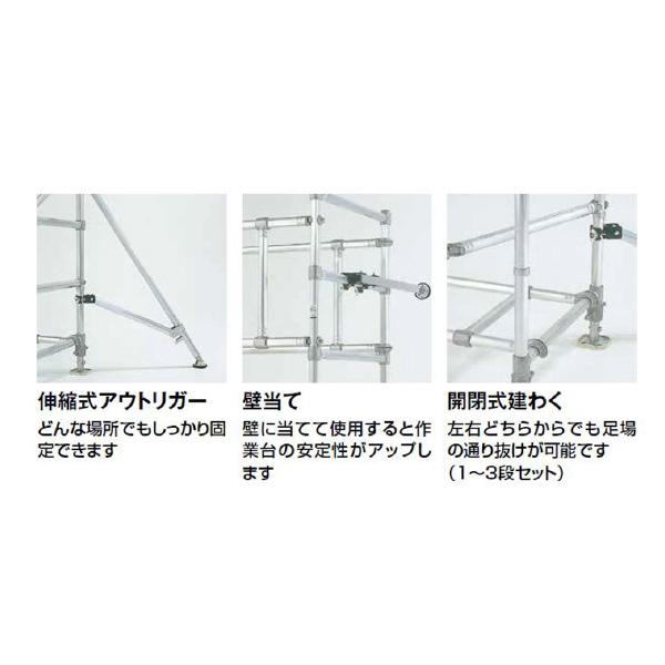 （株）ピカコーポレイション パイプ足場セット PST パイプ足場セット PST-3BA