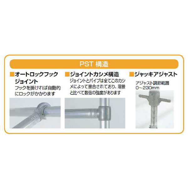 （株）ピカコーポレイション パイプ足場セット PST パイプ足場セット PST-3BA