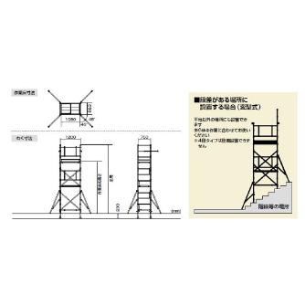 （株）ピカコーポレイション パイプ足場セット PST パイプ足場セット PST-3CA