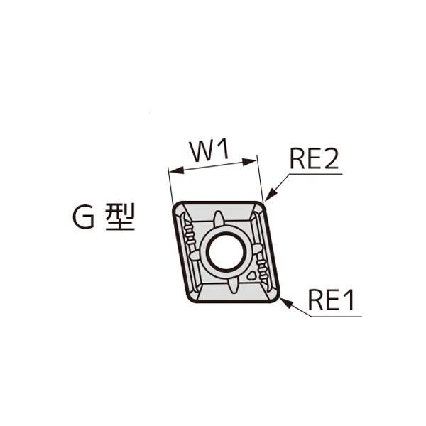 住友電気工業（株） ドリルチップ WDXT-G ドリルチップ WDXT042004-G ACP300