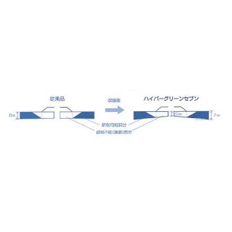 （株）レヂトン ハイパーG7 ハイパーＧ７ 125X7X22 SAZ36