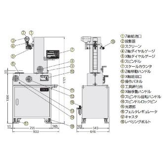 （株）日研工作所 ツールプリセッタ NTP-XZ ツールプリセッタ NTP300XZ-40