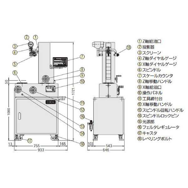 （株）日研工作所 ツールプリセッタ NTP-XZ ツールプリセッタ NTP300XZ-40