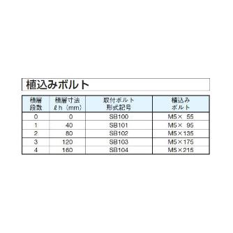 ダイキン工業（株） 取付ボルト(4本入り) SB 取付ボルト（４本入り） SB100