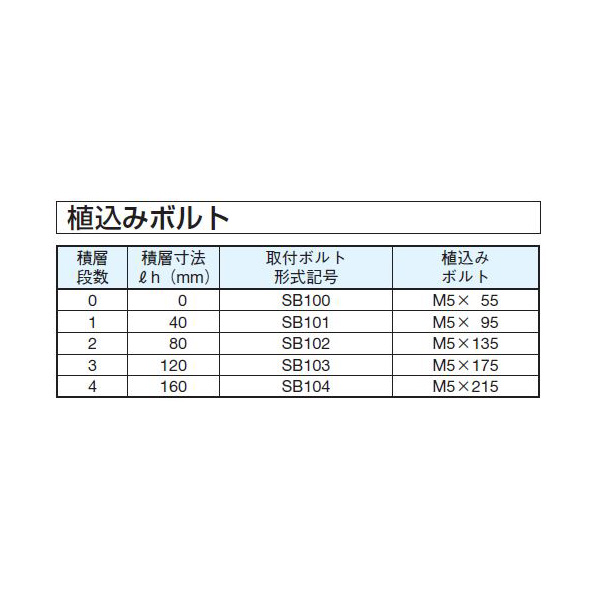 ダイキン工業（株） 取付ボルト(4本入り) SB 取付ボルト（４本入り） SB100