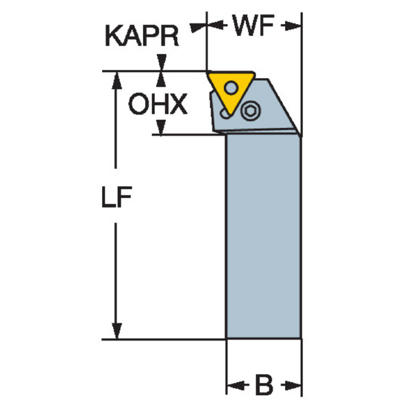 サンドビック（株） TーMaxP シャンクバイト 【F】 PTFN Ｔ－ＭａｘＰ　シャンクバイト　【Ｆ】 PTFNR 3225P 22