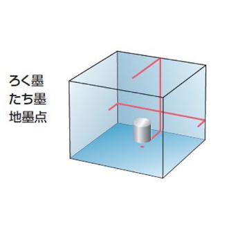 マイト工業（株） レーザー墨出し器 MLA レーザー墨出し器 MLA-116E