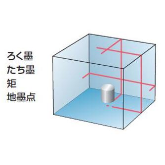 マイト工業（株） レーザー墨出し器 MLA レーザー墨出し器 MLA-216E