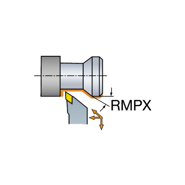 サンドビック（株） コロターン107 シャンクバイト SDJC コロターン１０７　シャンクバイト　【Ｆ】 SDJCL 2020K 07