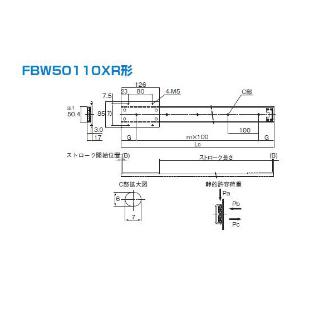 ＴＨＫ（株） スライドパック FBW スライドパック FBW3590XR+1200L