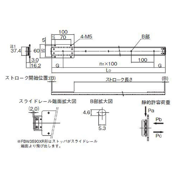 ＴＨＫ（株） スライドパック FBW スライドパック FBW3590XR+1200L