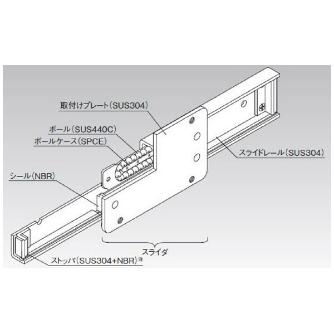 ＴＨＫ（株） スライドパック用スライダー FBW スライドパック用スライダー FBW3590XR SLIDER