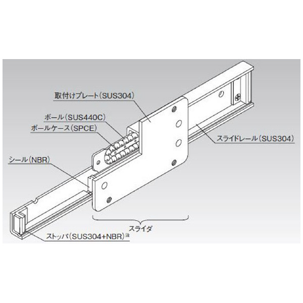 ＴＨＫ（株） スライドパック用スライダー FBW スライドパック用スライダー FBW50110XR SLIDER