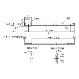 ＴＨＫ（株） スライドパック FBW スライドパック FBW2560XR+160L