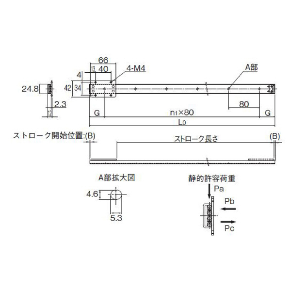 ＴＨＫ（株） スライドパック FBW スライドパック FBW2560XR+240L