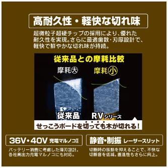 （株）モトユキ グローバルソー リノベソー リノベーション用 RV グローバルソー・リノベーション用 RV-147