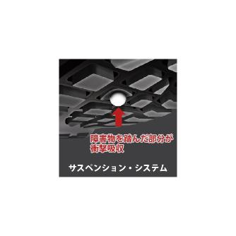 （株）シモン JIS安全靴 8511黒 ＪＩＳ安全靴 8511ｸﾛ 300