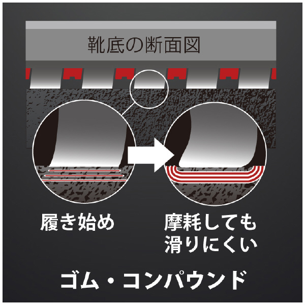 （株）シモン JIS安全靴 8511黒 ＪＩＳ安全靴 8511ｸﾛ 300