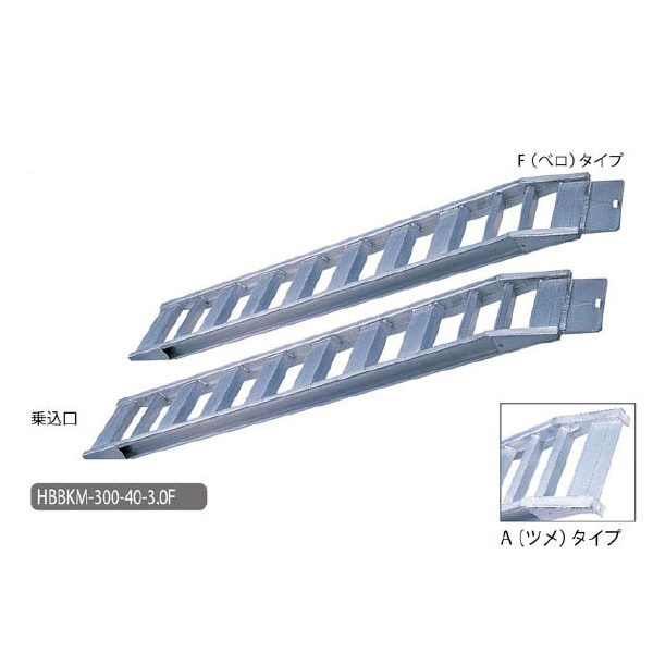 長谷川工業（株） アルミブリッジ HBBKM アルミブリッジ HBBKM-360-40-4.0