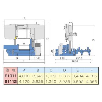 大東精機（株） バンドソーマシン S バンドソーマシン S1011