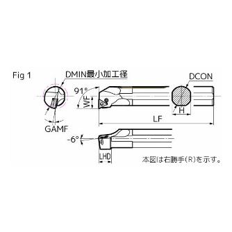 住友電気工業（株） SEC－ボーリングバイト B-PTFN ＳＥＣ－ボーリングバイト B25T-PTFNR1604-32