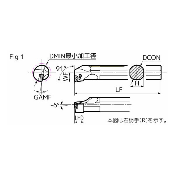 住友電気工業（株） SEC－ボーリングバイト B-PTFN ＳＥＣ－ボーリングバイト B25T-PTFNR1604-32