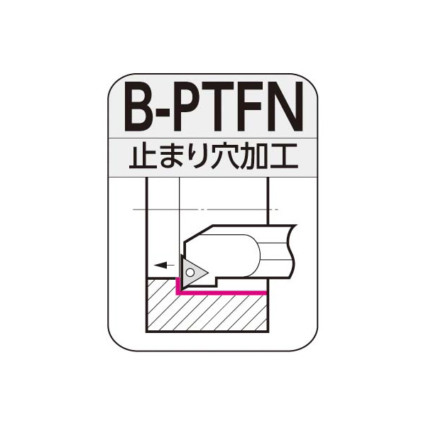 住友電気工業（株） SEC－ボーリングバイト B-PTFN ＳＥＣ－ボーリングバイト B25T-PTFNR1604-32
