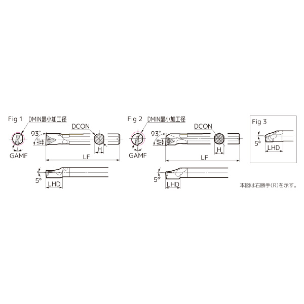 住友電気工業（株） SEC－ボーリングバイト B-STUP ＳＥＣ－ボーリングバイト B32T-STUPL1103-40