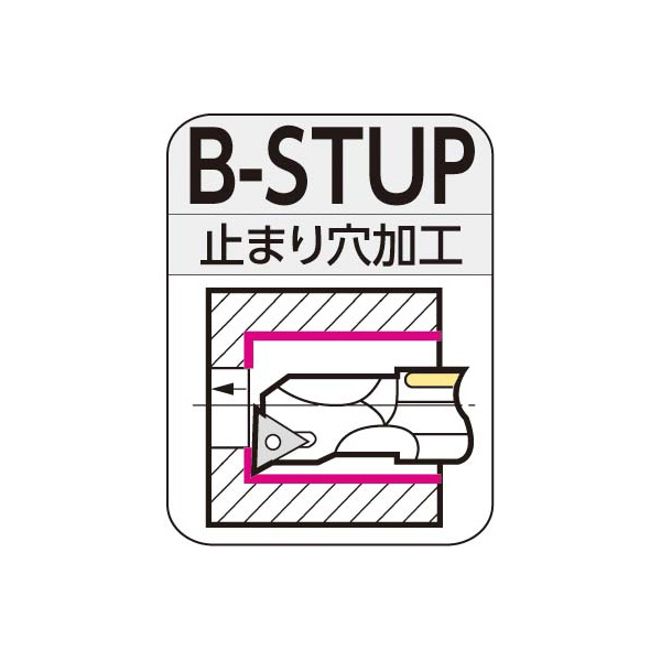 住友電気工業（株） SEC－ボーリングバイト B-STUP ＳＥＣ－ボーリングバイト B32T-STUPR1103-40