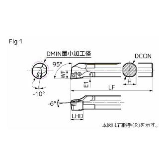 住友電気工業（株） SEC－ボーリングバイト B-PCLN ＳＥＣ－ボーリングバイト B32U-PCLNR1204-40