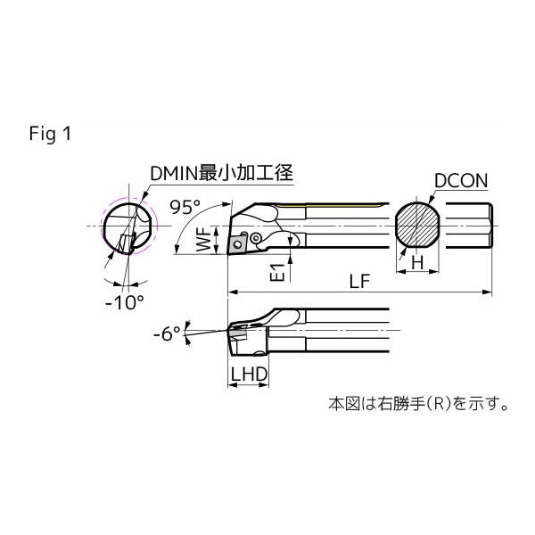 住友電気工業（株） SEC－ボーリングバイト B-PCLN ＳＥＣ－ボーリングバイト B32U-PCLNR1204-40