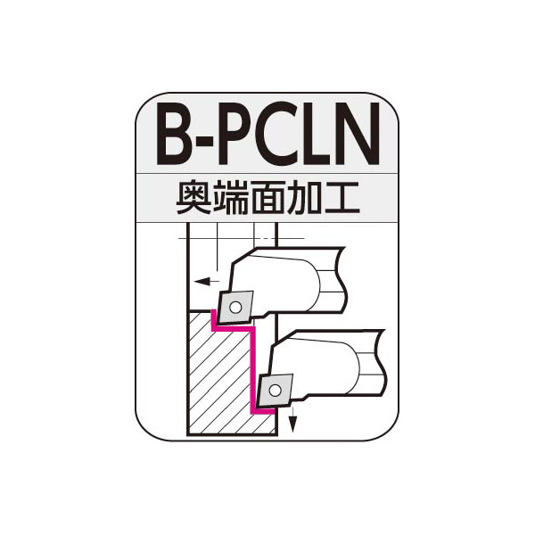 住友電気工業（株） SEC－ボーリングバイト B-PCLN ＳＥＣ－ボーリングバイト B32U-PCLNR1204-40