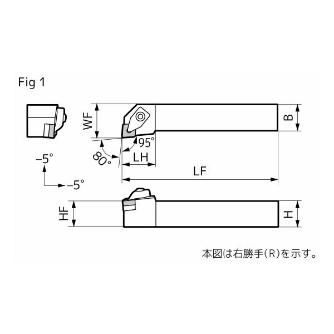 住友電気工業（株） SEC－外径バイト ホルダ DCLN ＳＥＣ－外径バイト　ホルダ DCLNR2525M16