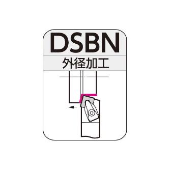 住友電気工業（株） SEC－外径バイト ホルダ DSBN ＳＥＣ－外径バイト　ホルダ DSBNR4040S2509