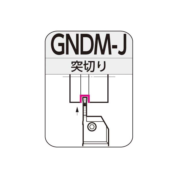 住友電気工業（株） SEC－溝入れバイト ホルダ GNDM-J ＳＥＣ－溝入れバイト　ホルダ GNDML2020K-518J