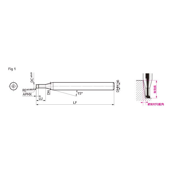 住友電気工業（株） スミダイヤバインダレス ラジアスエンドミル NPDRS スミダイヤバインダレスラジアスエンドミル NPDRS1030R005-010 NPD10