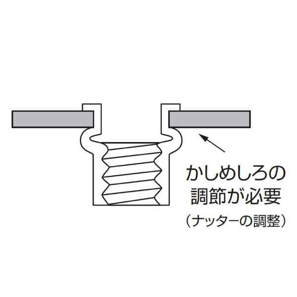 （株）ロブテックス ブラインドナット アルミ エコパック NAD ブラインドナット　アルミ　エコパック NAD6MP