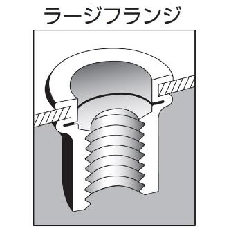 （株）ロブテックス ブラインドナット スチール エコパック NSD ブラインドナット　スチール　エコパック NSD5MP