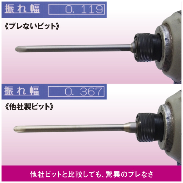 （株）ベッセル ブレないビット(1本入) DC142200 ブレないビット（１本入） DC142200