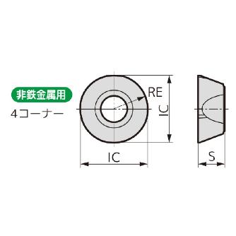 住友電気工業（株） カッタチップ QPET-S カッタチップ QPET160680PPFR-S DL1000