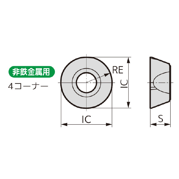 住友電気工業（株） カッタチップ QPET-S カッタチップ QPET160680PPFR-S DL1000