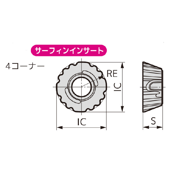 住友電気工業（株） カッタチップ QPMT-R カッタチップ QPMT160680PPER-R ACP200