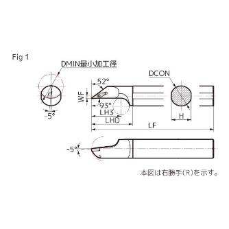 住友電気工業（株） SEC－ボーリングバイト S-SVJC ＳＥＣ－ボーリングバイト S12M-SVJCR0802-16